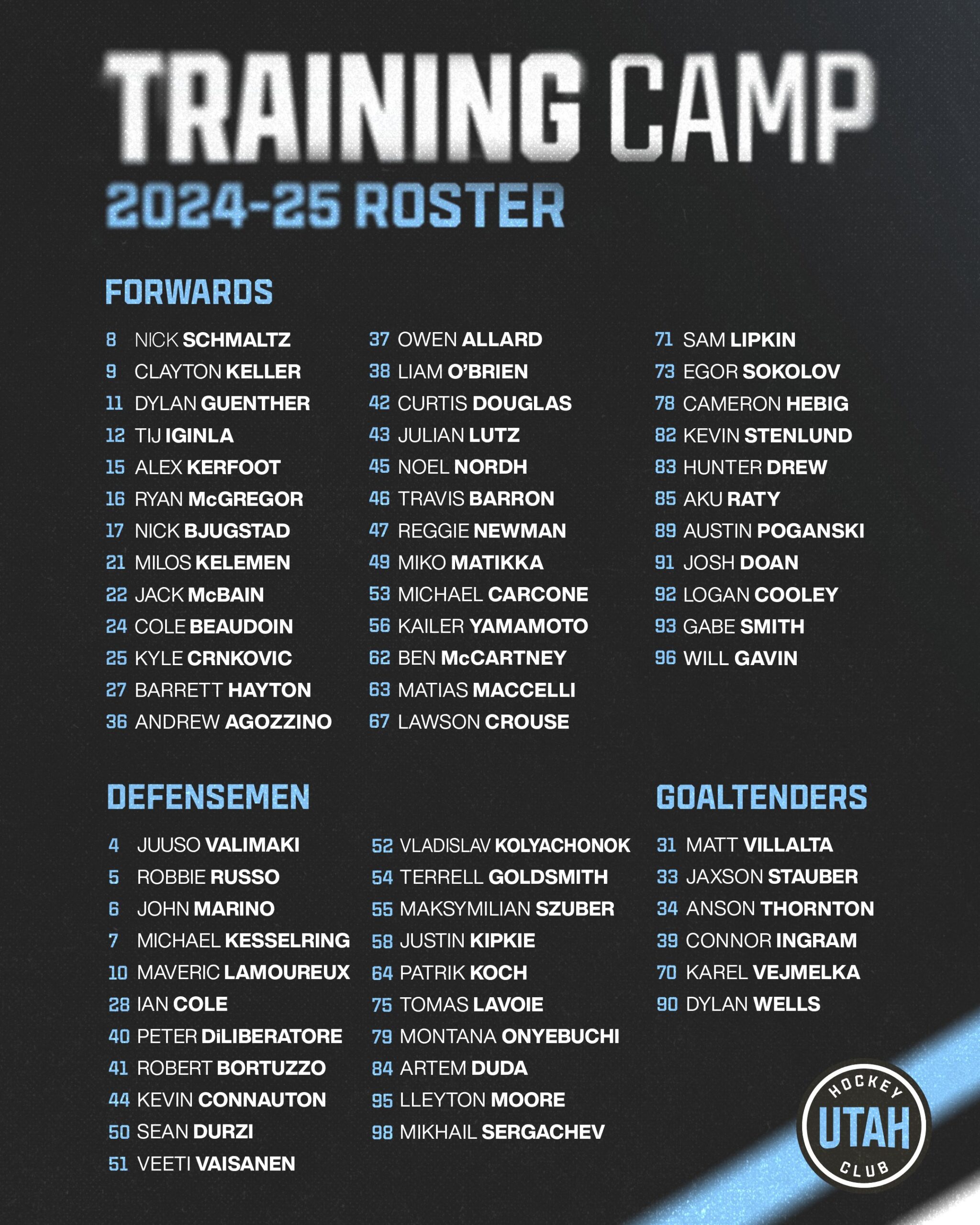 Utah Announces 2024 Training Camp Roster
