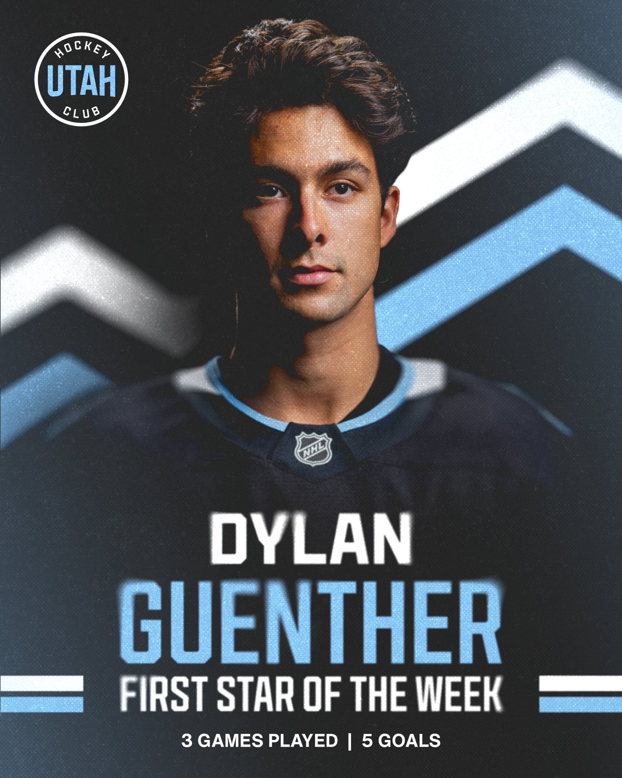 Dylan Guenther Named NHL’s First Star of the Week