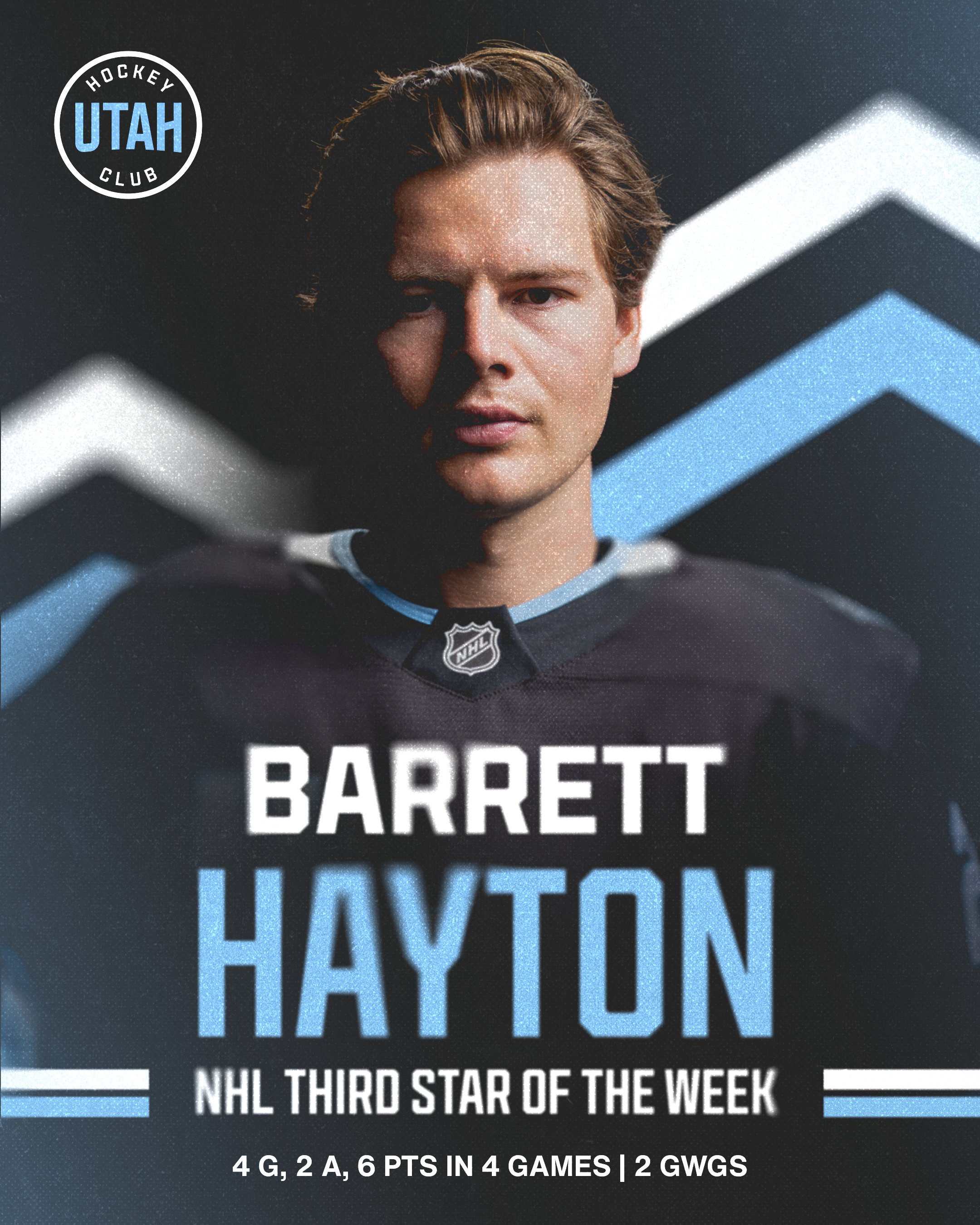Barrett Hayton Named NHL’s Third Star of the Week
