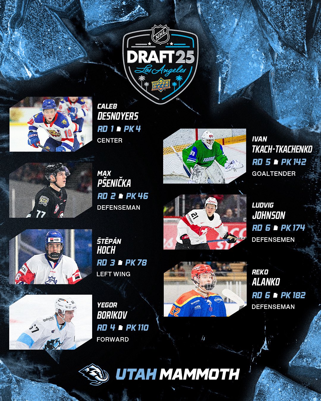 Utah Mammoth Selects Six Players on Second Day of 2025 NHL Draft