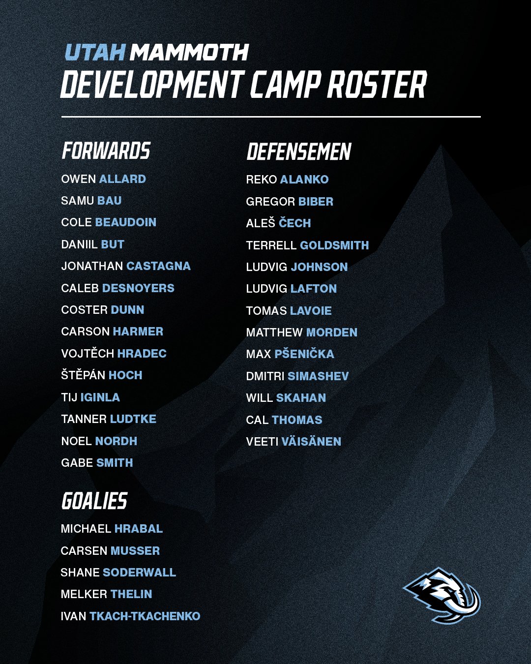 Utah Announces 2025 Development Camp Roster and Media Availability