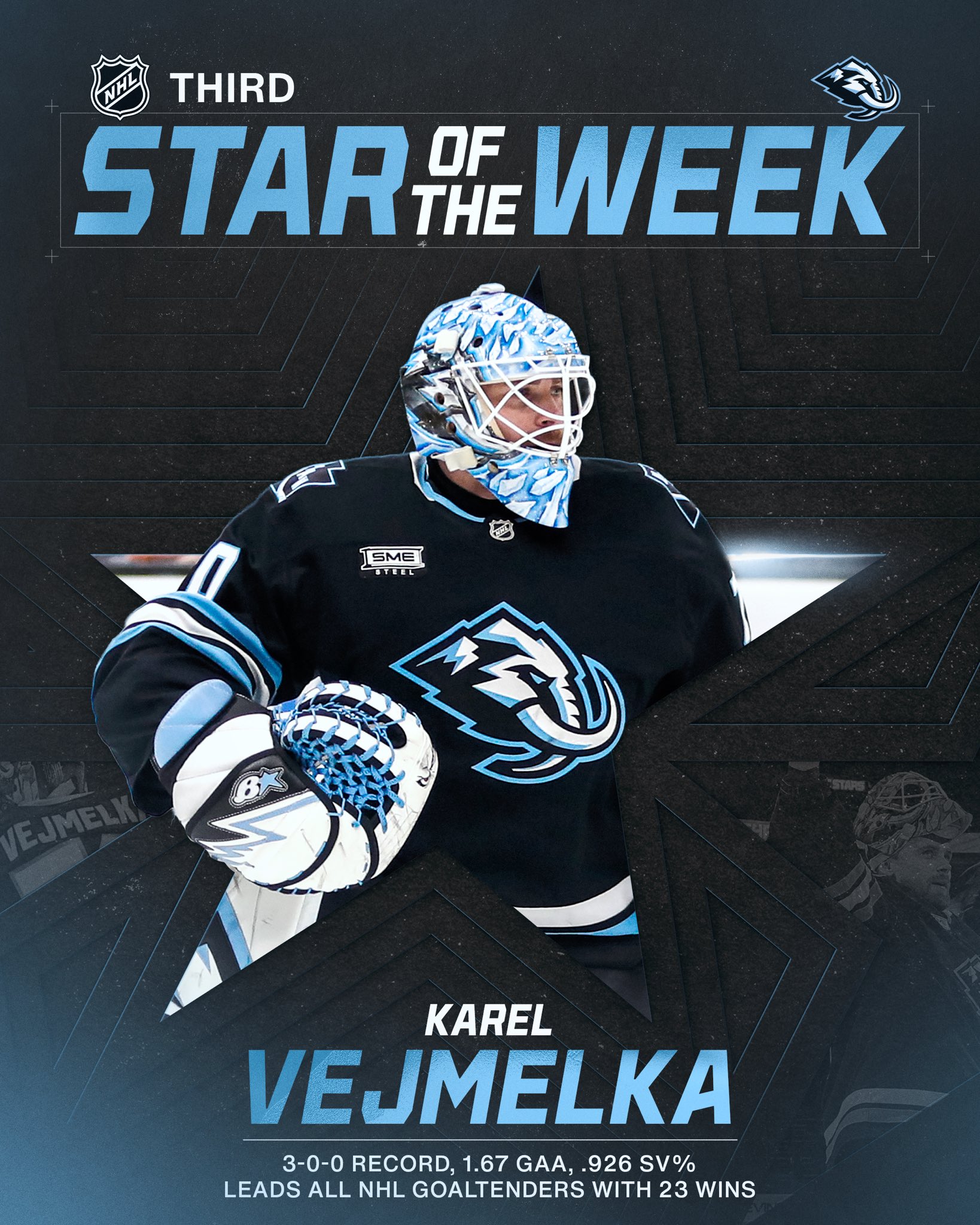 Karel Vejmelka Named NHL’s Third Star of the Week