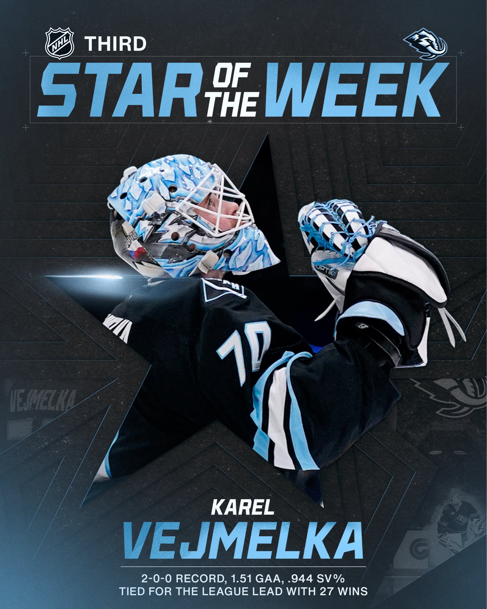 Karel Vejmelka Named NHL’s Third Star of the Week