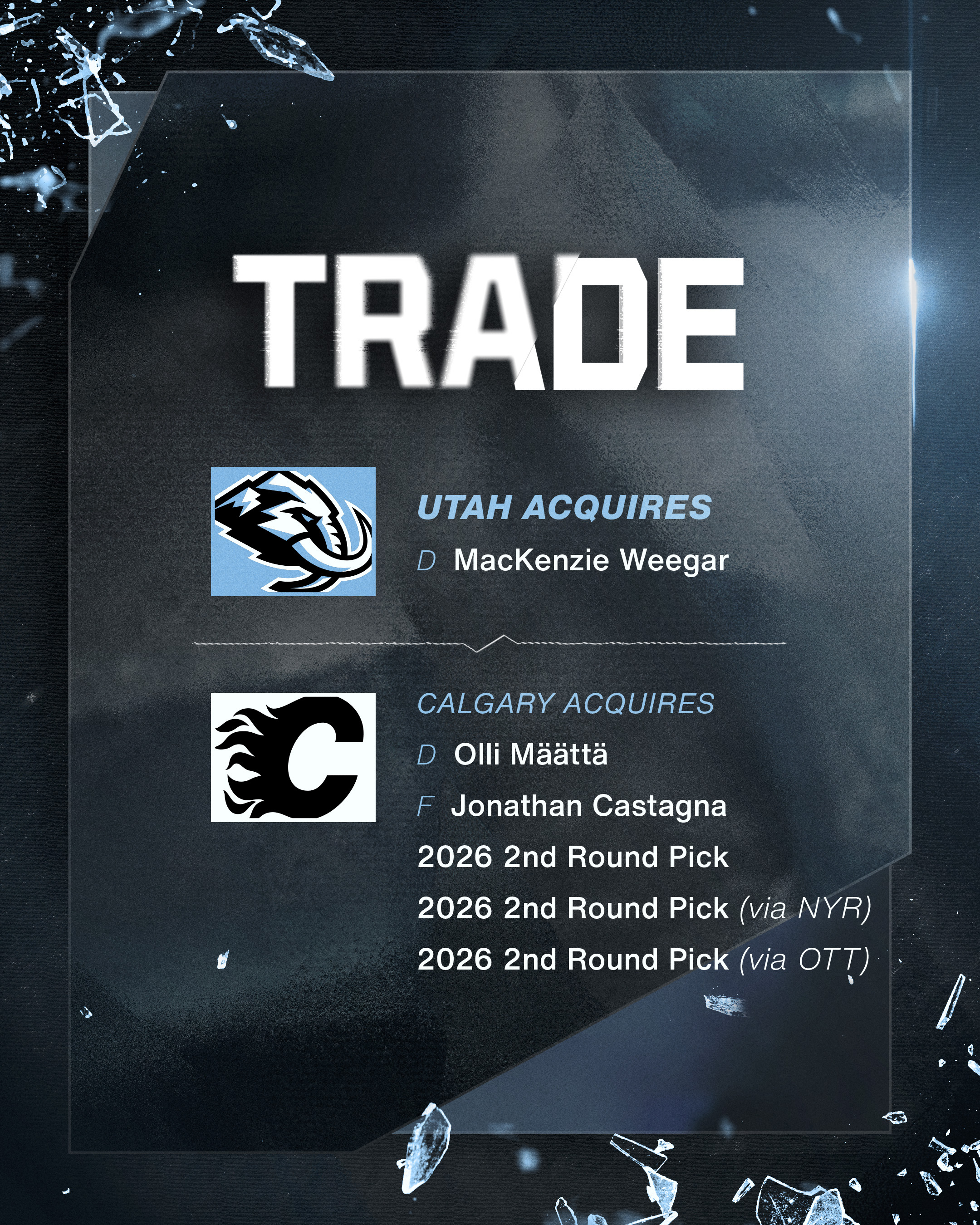 Utah Mammoth Acquire Defenseman MacKenzie Weegar from Calgary